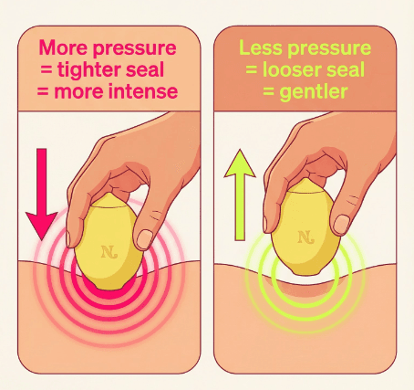Play with Pressure